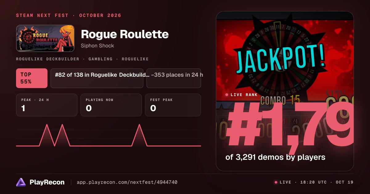 Rogue Roulette en el Steam Next Fest