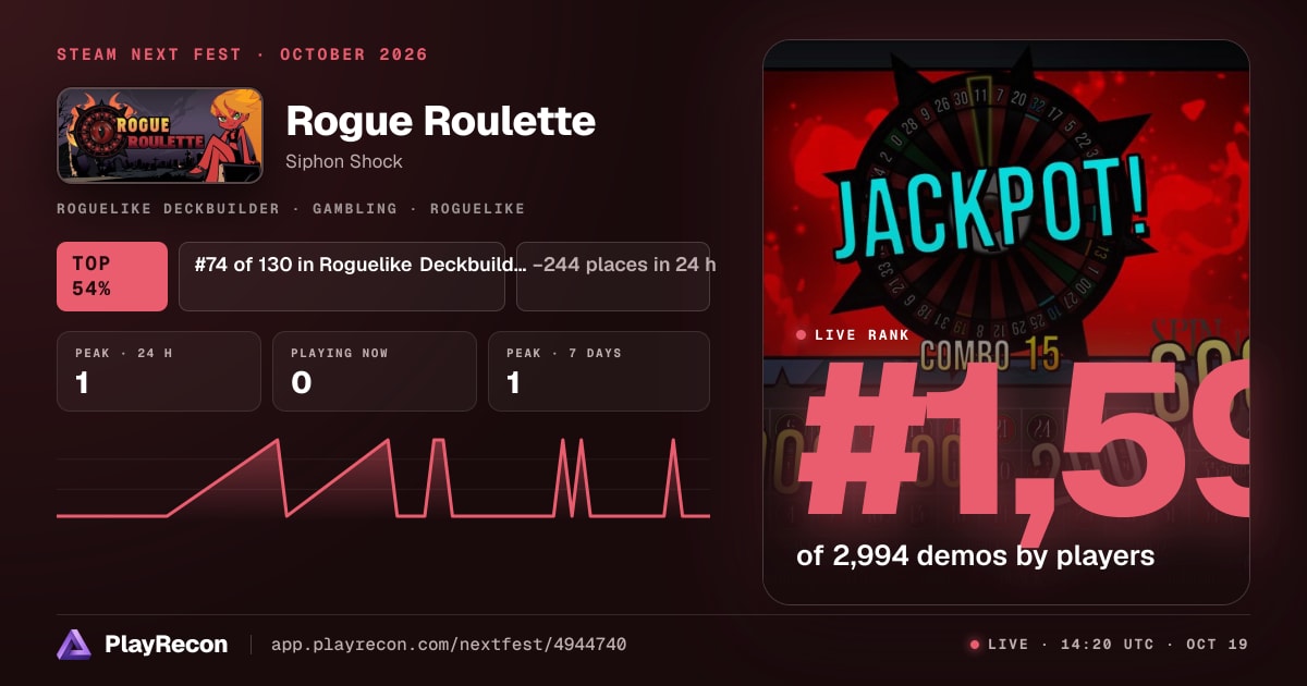 Rogue Roulette на Steam Next Fest
