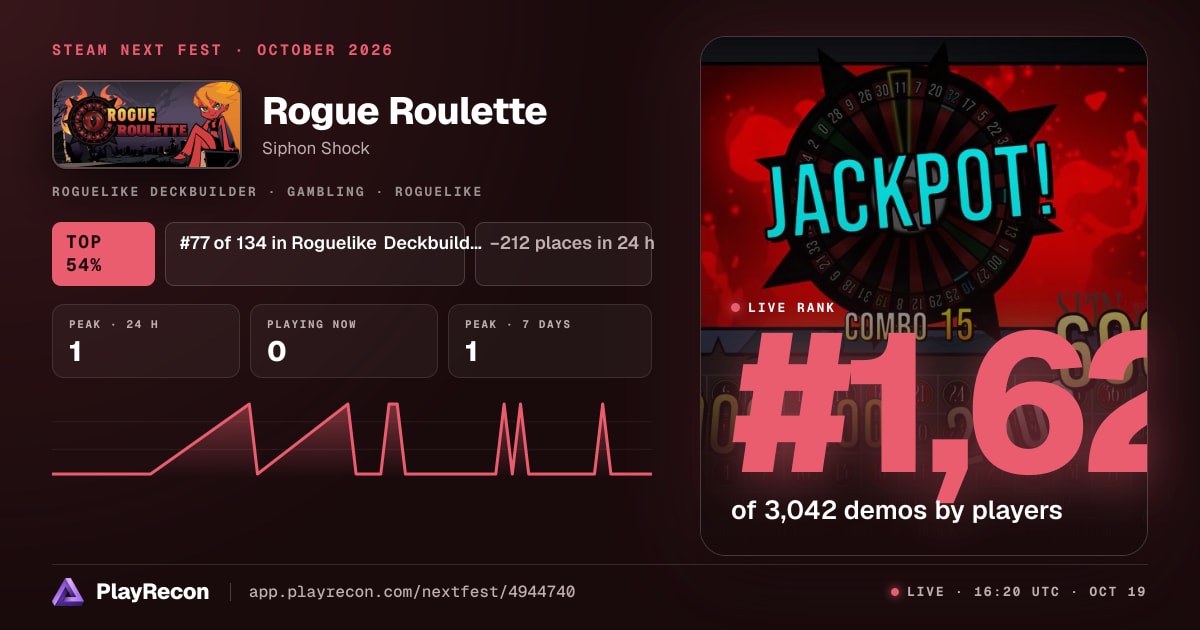 Rogue Roulette im Steam Next Fest
