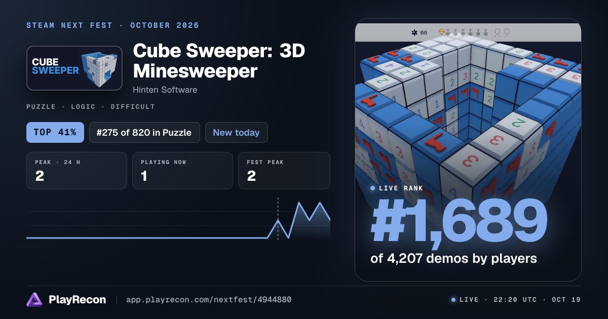 Cube Sweeper: 3D Minesweeper allo Steam Next Fest