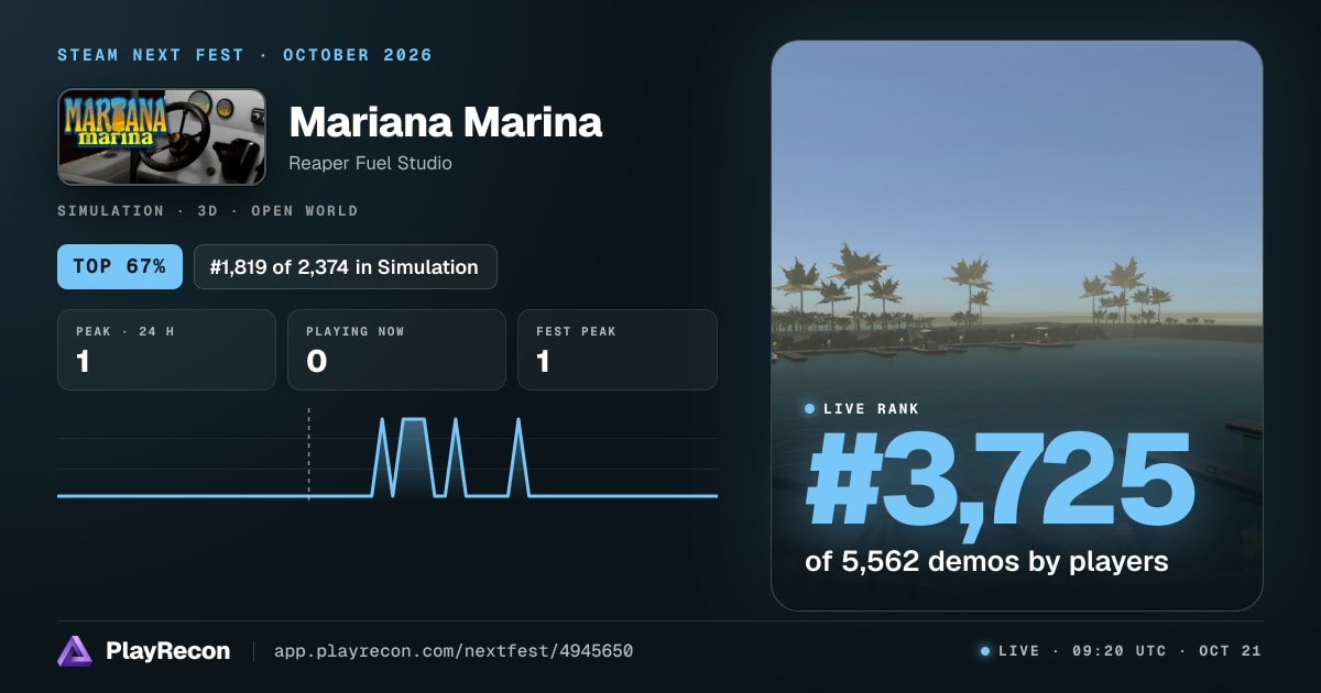 Mariana Marina allo Steam Next Fest