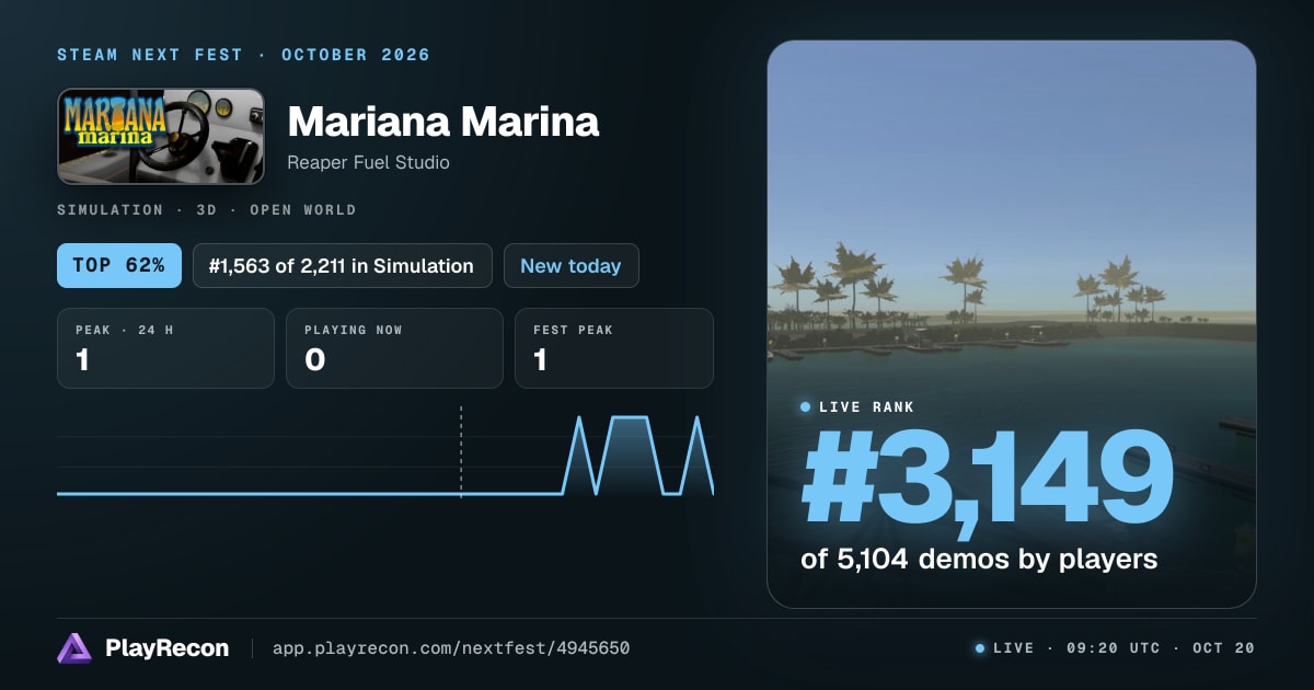 Mariana Marina au Steam Next Fest