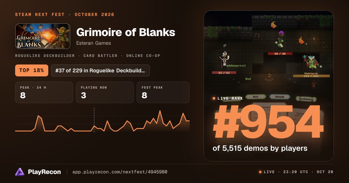 Grimoire of Blanks im Steam Next Fest