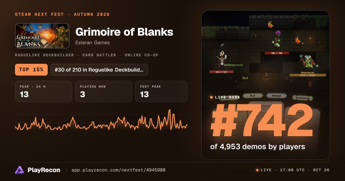 Grimoire of Blanks im Steam Next Fest