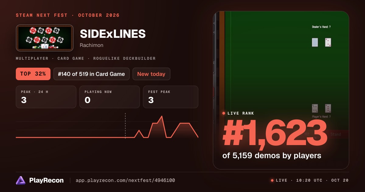 SIDExLINES in Steam Next Fest