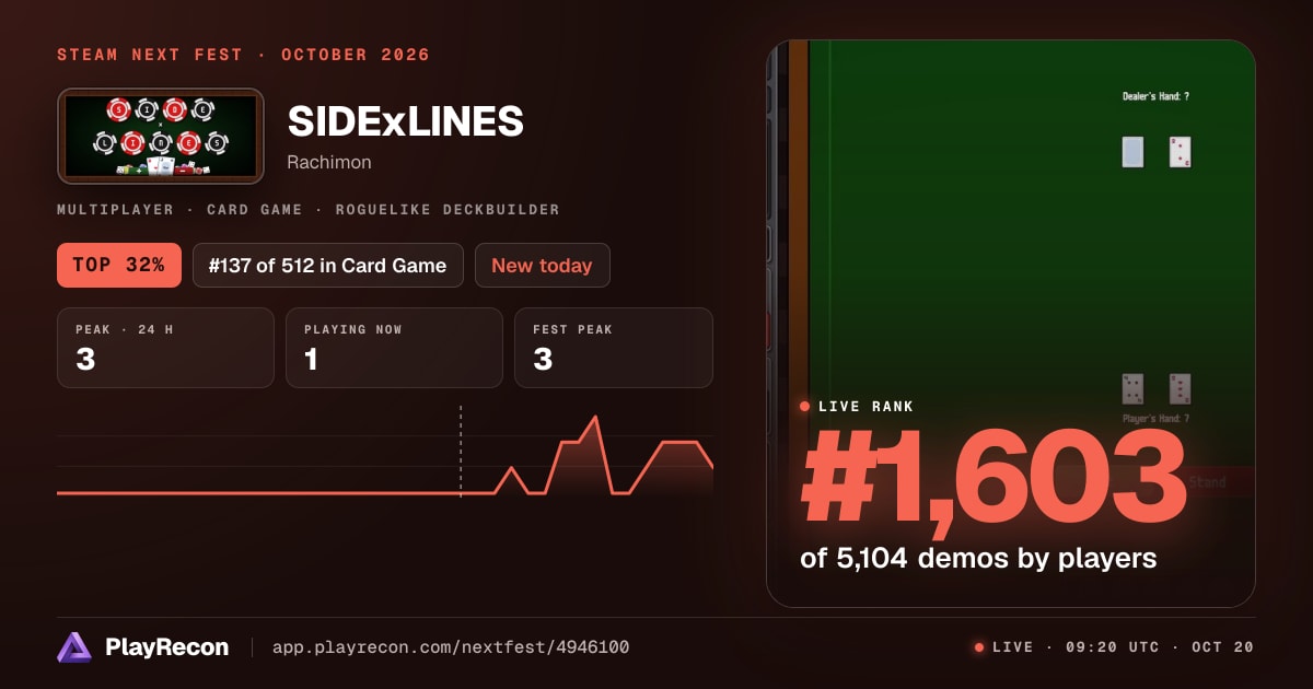 SIDExLINES en el Steam Next Fest