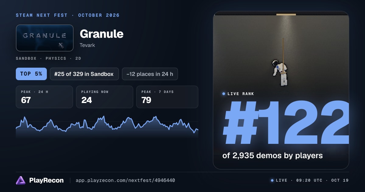 Granule in Steam Next Fest