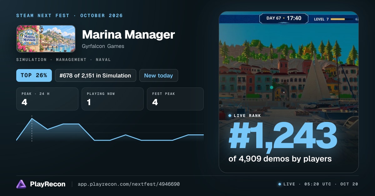 Marina Manager in Steam Next Fest