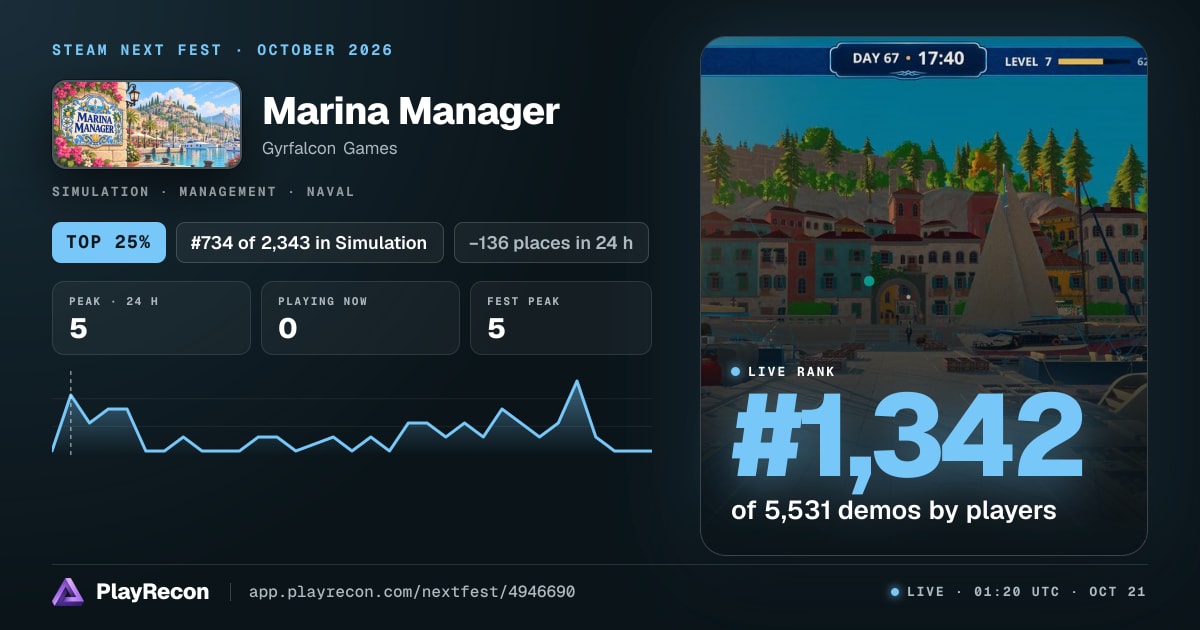 Marina Manager im Steam Next Fest