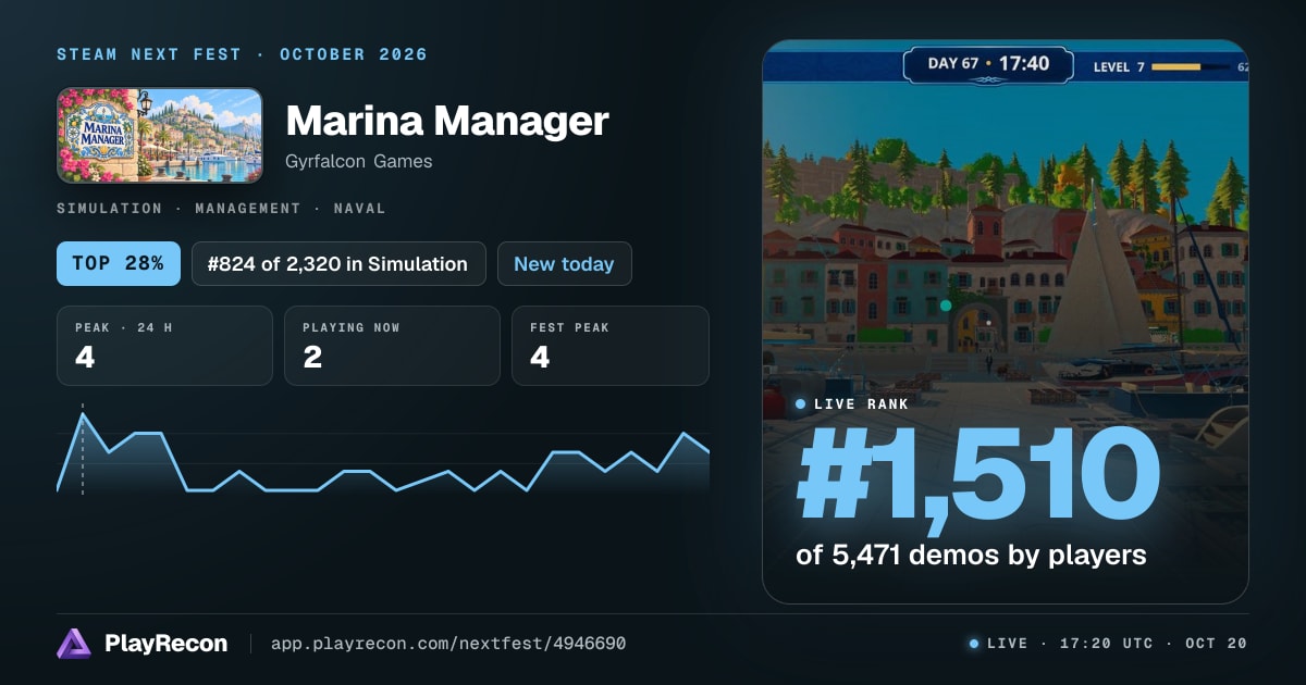 Marina Manager en el Steam Next Fest