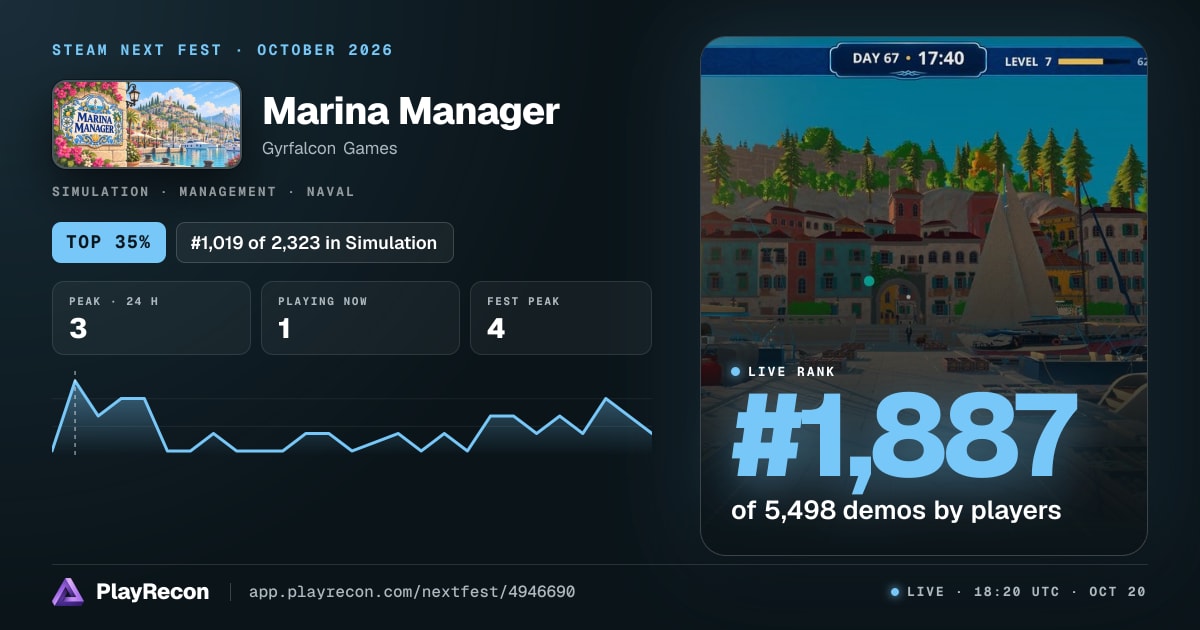 Marina Manager au Steam Next Fest