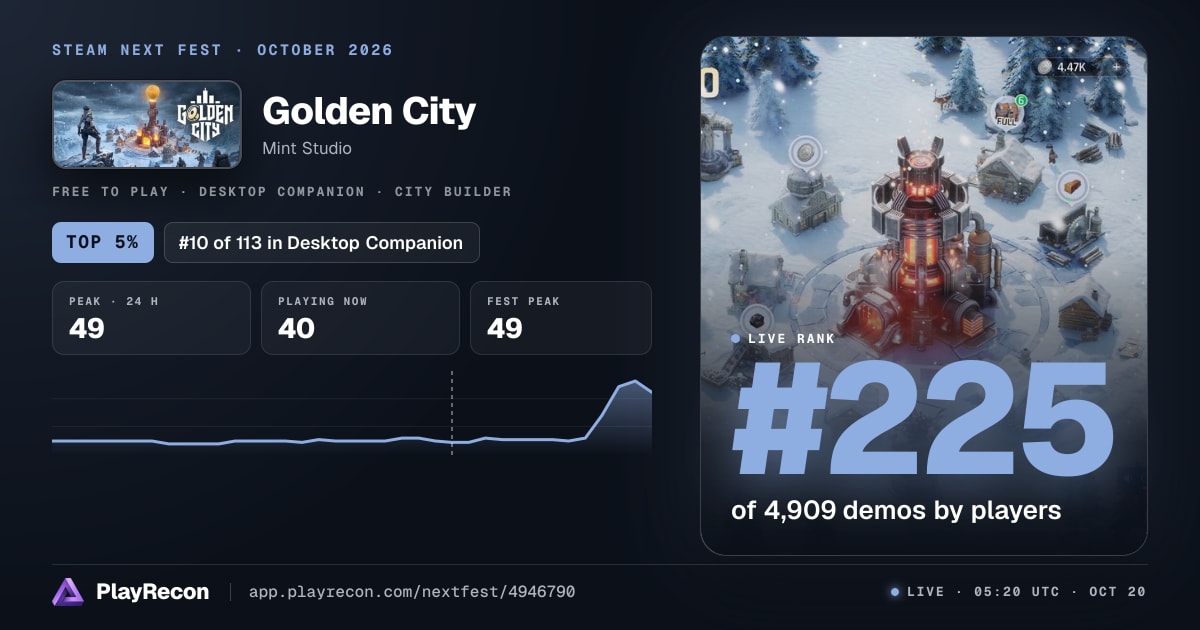 Golden City en el Steam Next Fest