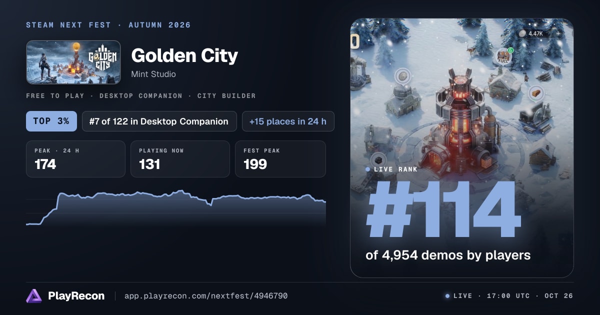 Golden City in Steam Next Fest