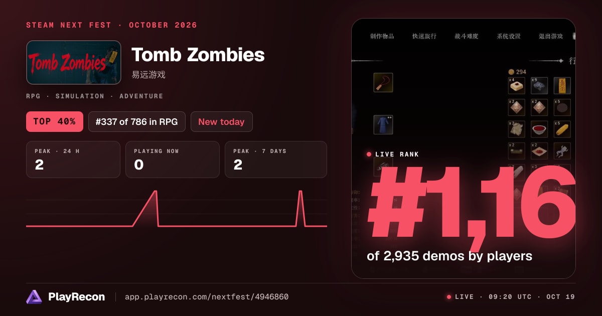 Tomb Zombies allo Steam Next Fest