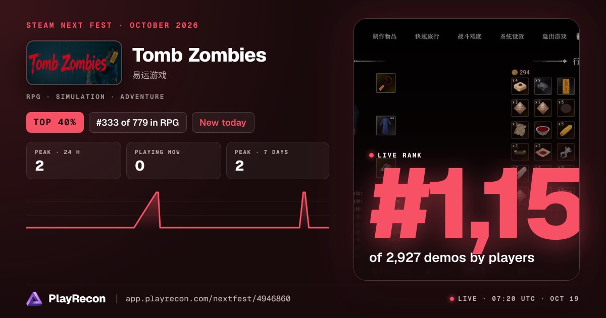 Tomb Zombies на Steam Next Fest