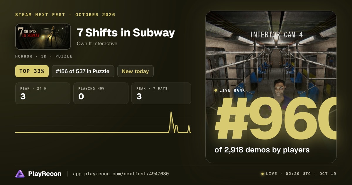 7 Shifts in Subway au Steam Next Fest