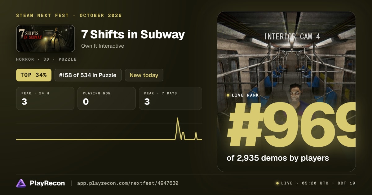 7 Shifts in Subway allo Steam Next Fest