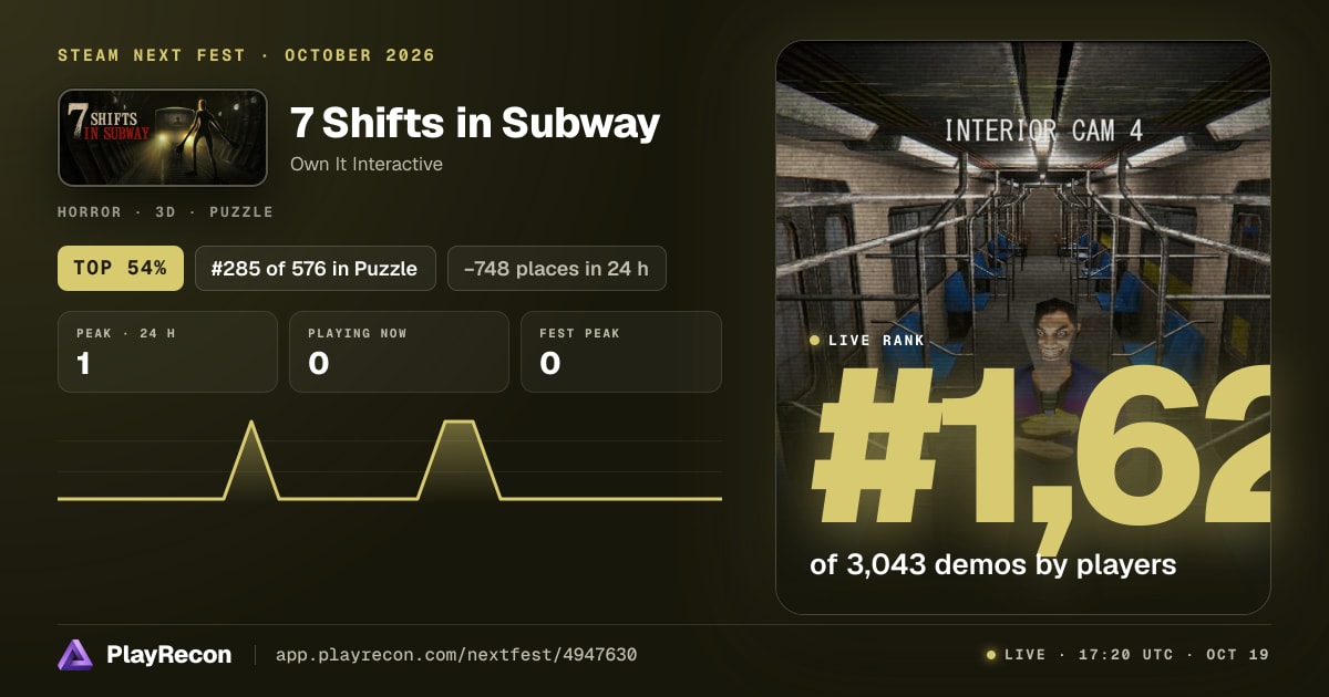 7 Shifts in Subway in Steam Next Fest