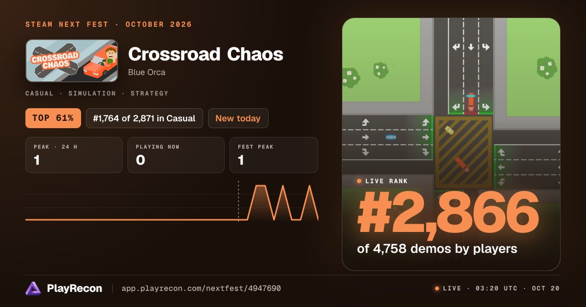 Crossroad Chaos au Steam Next Fest