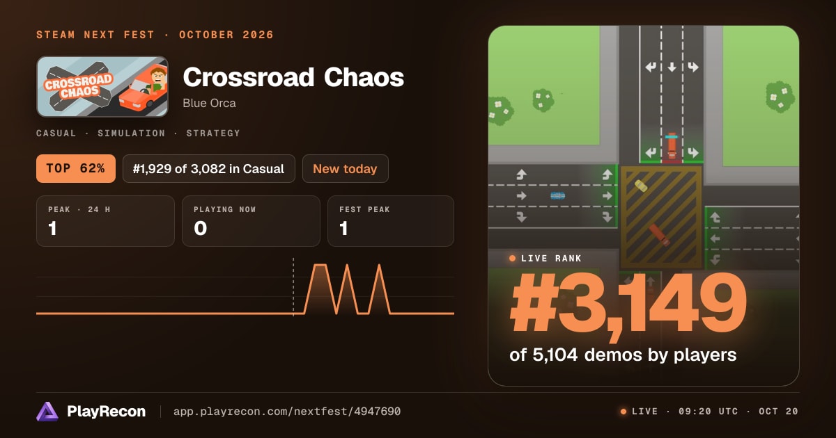 Crossroad Chaos in Steam Next Fest