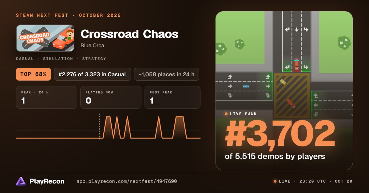 Crossroad Chaos allo Steam Next Fest