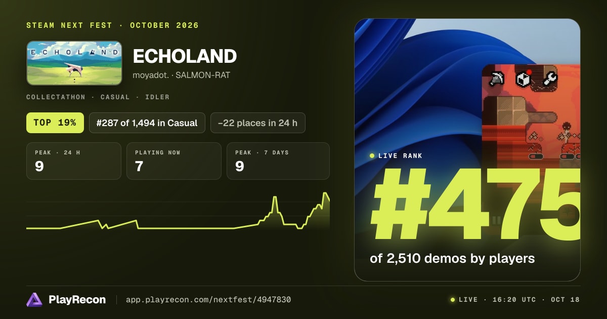 ECHOLAND in Steam Next Fest
