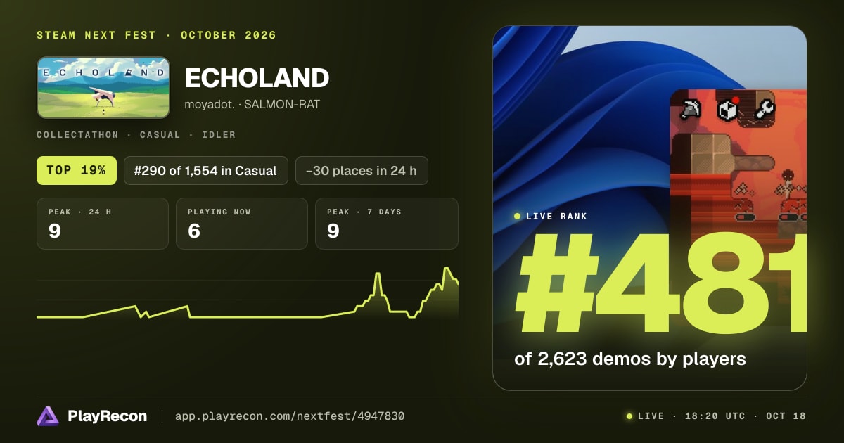 ECHOLAND au Steam Next Fest