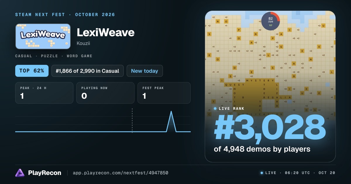LexiWeave на Steam Next Fest