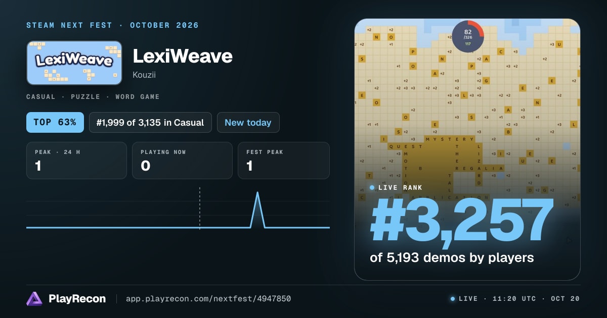 LexiWeave im Steam Next Fest