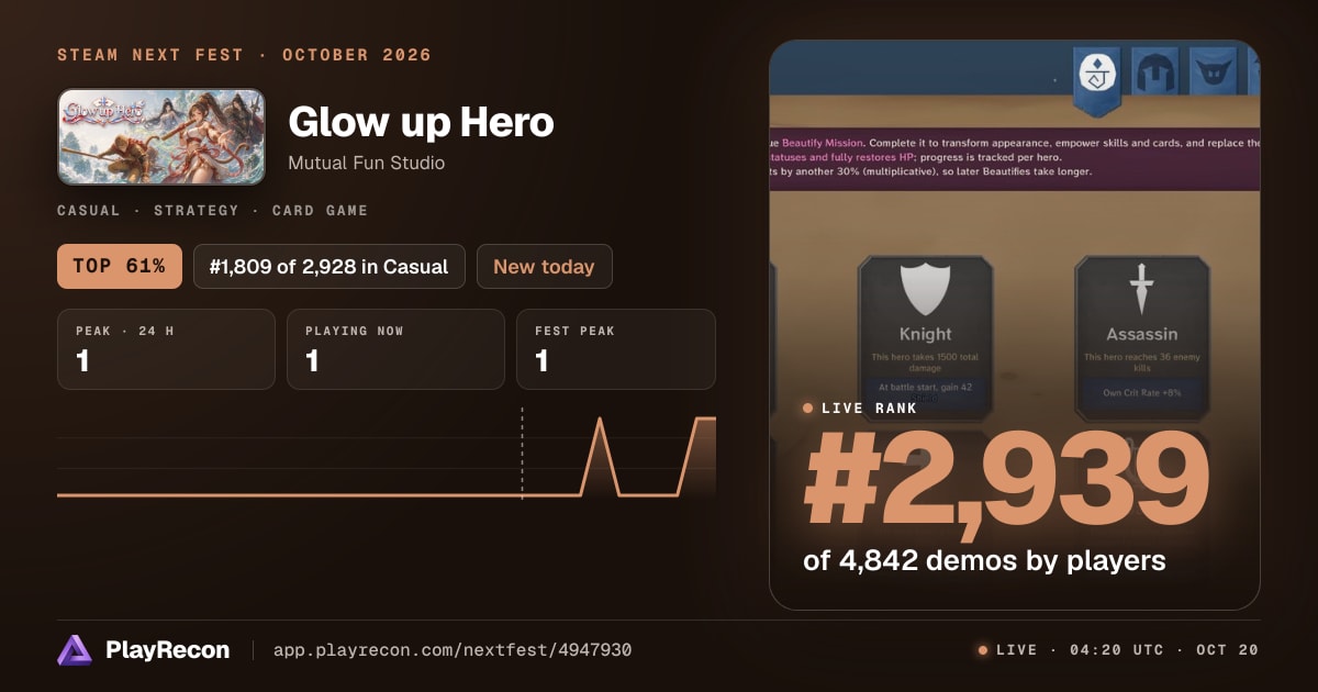 Glow up Hero in Steam Next Fest