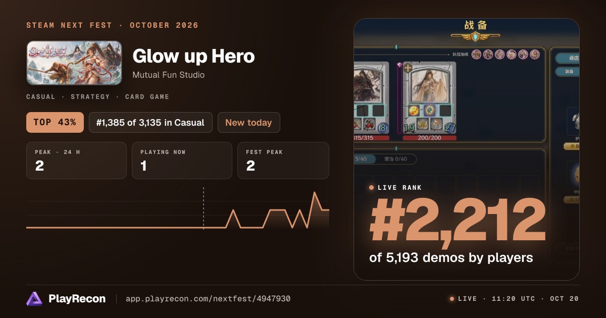 Glow up Hero im Steam Next Fest