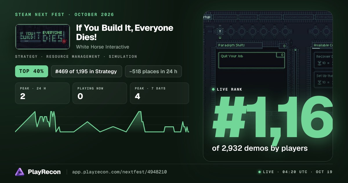 If You Build It, Everyone Dies! in Steam Next Fest