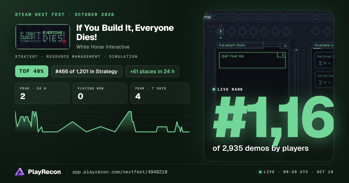 If You Build It, Everyone Dies! im Steam Next Fest