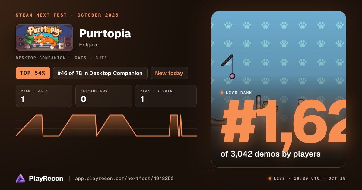 Purrtopia in Steam Next Fest