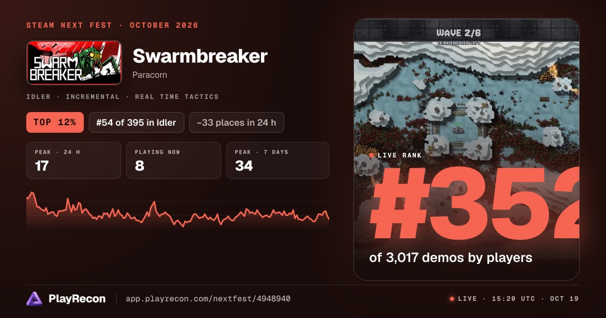 Swarmbreaker in Steam Next Fest