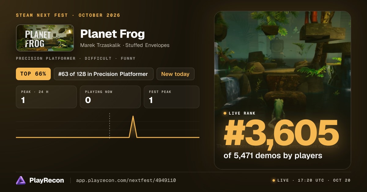 Planet Frog in Steam Next Fest