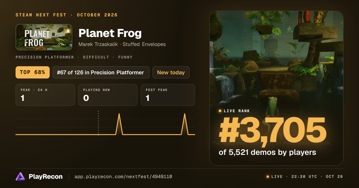 Planet Frog im Steam Next Fest