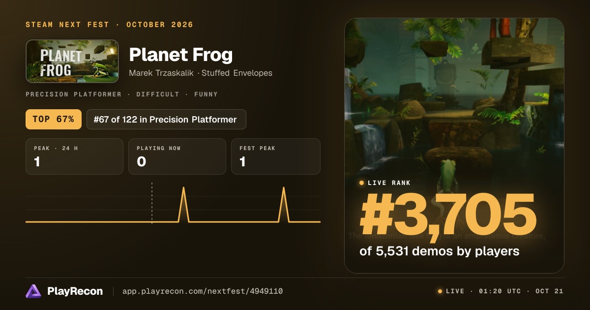 Planet Frog на Steam Next Fest