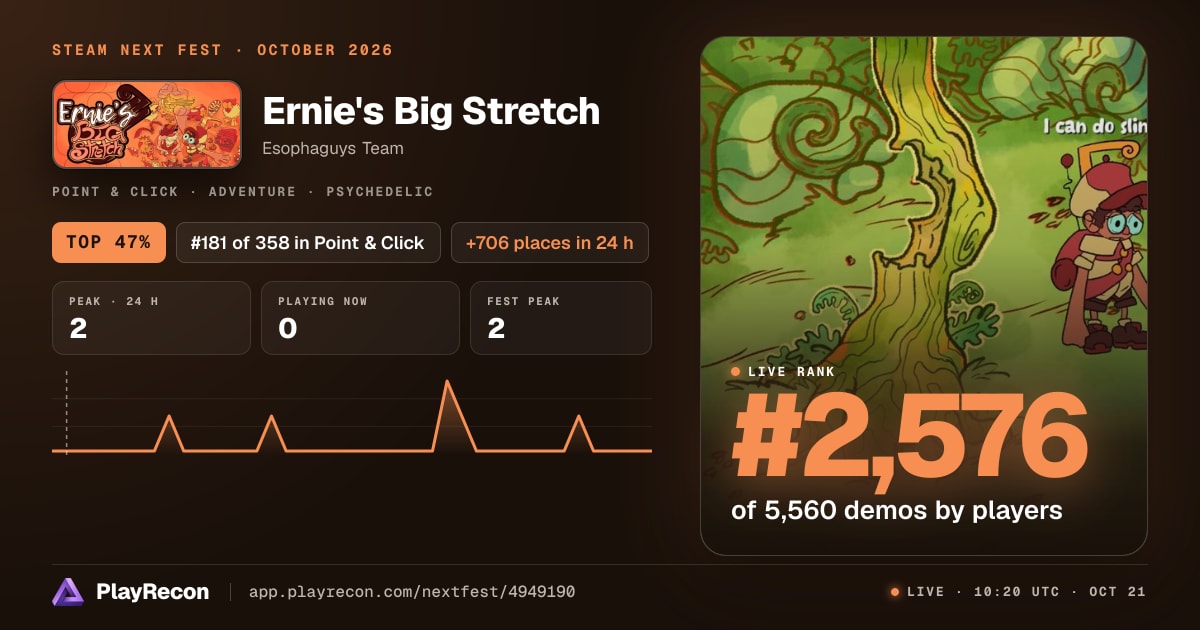 Ernie's Big Stretch au Steam Next Fest