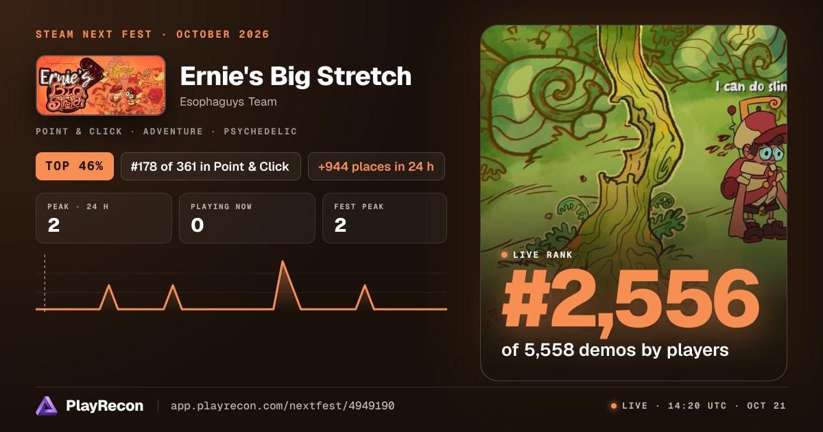 Ernie's Big Stretch in Steam Next Fest