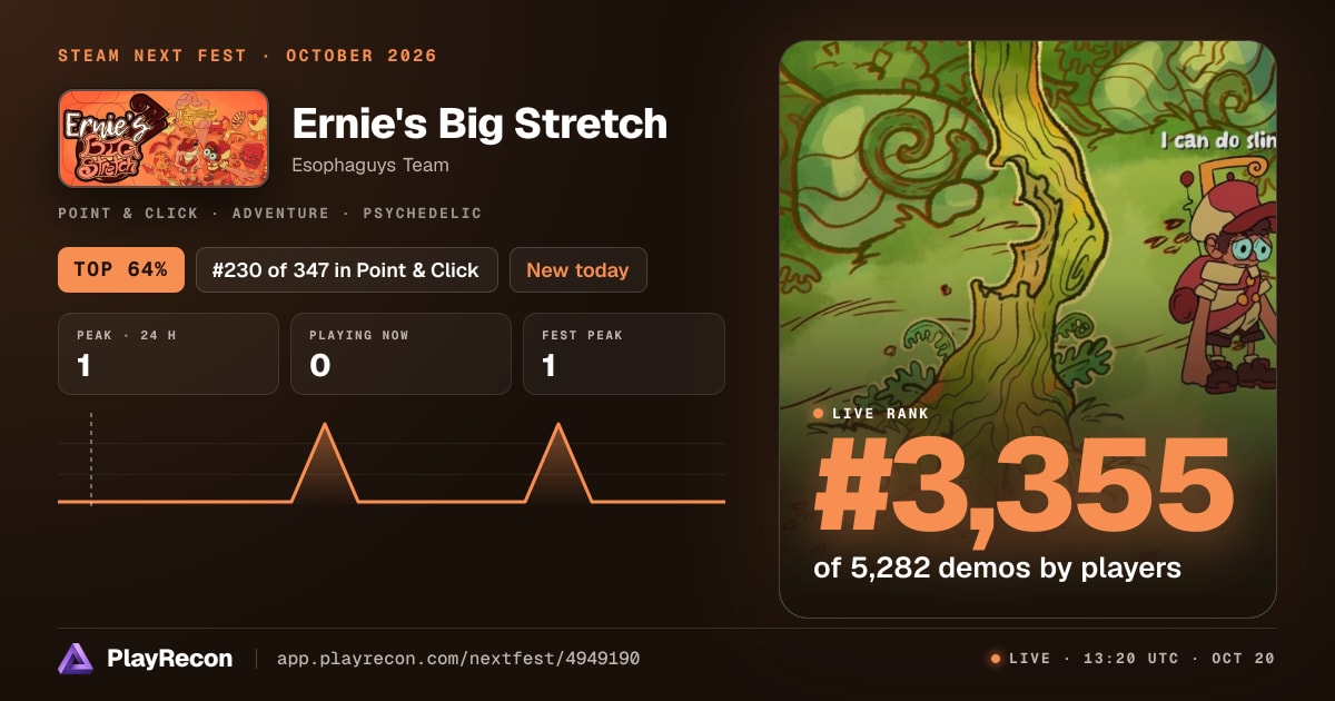 Ernie's Big Stretch im Steam Next Fest