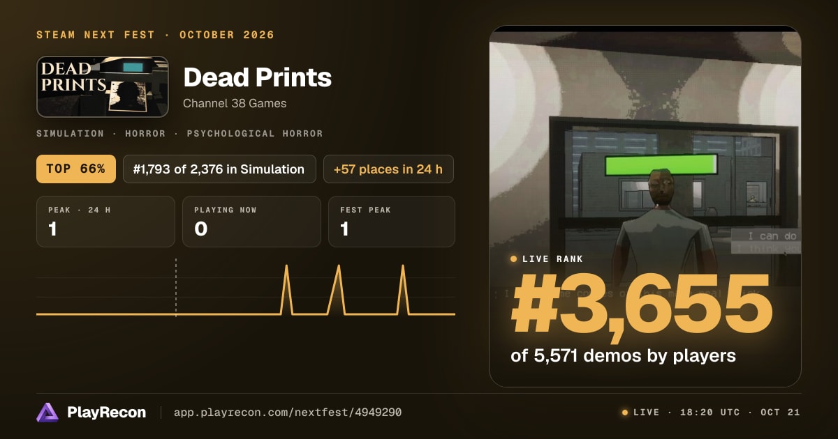 Dead Prints allo Steam Next Fest