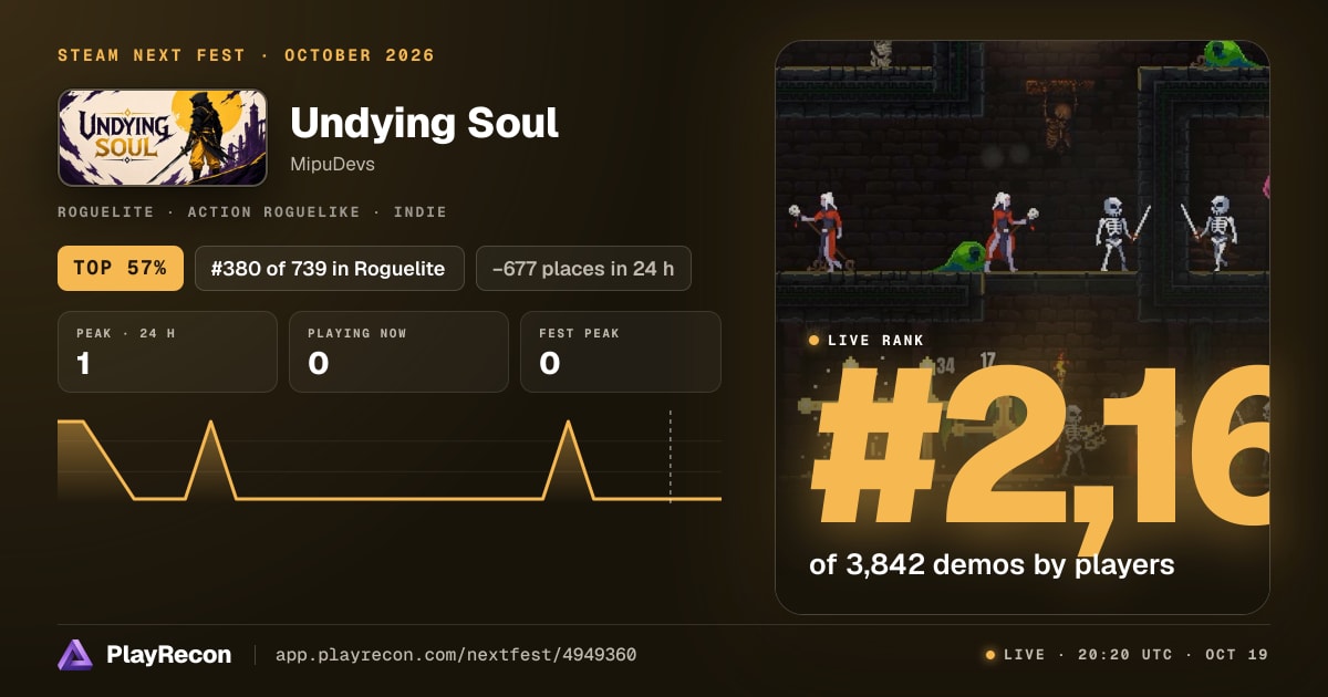 Undying Soul in Steam Next Fest