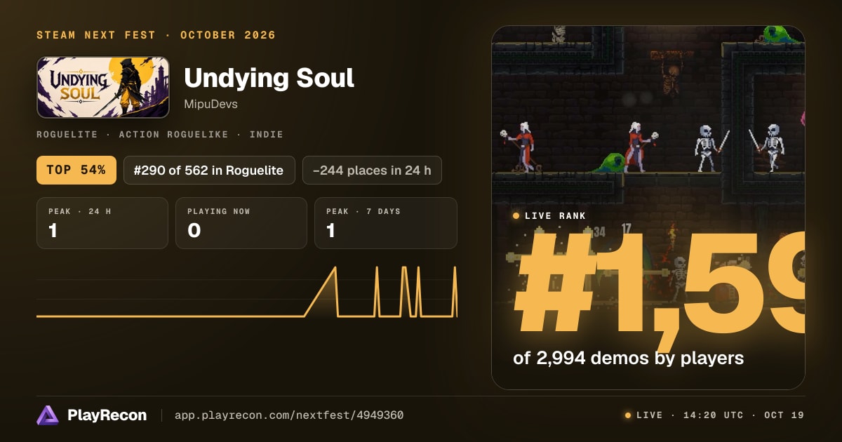 Undying Soul en el Steam Next Fest