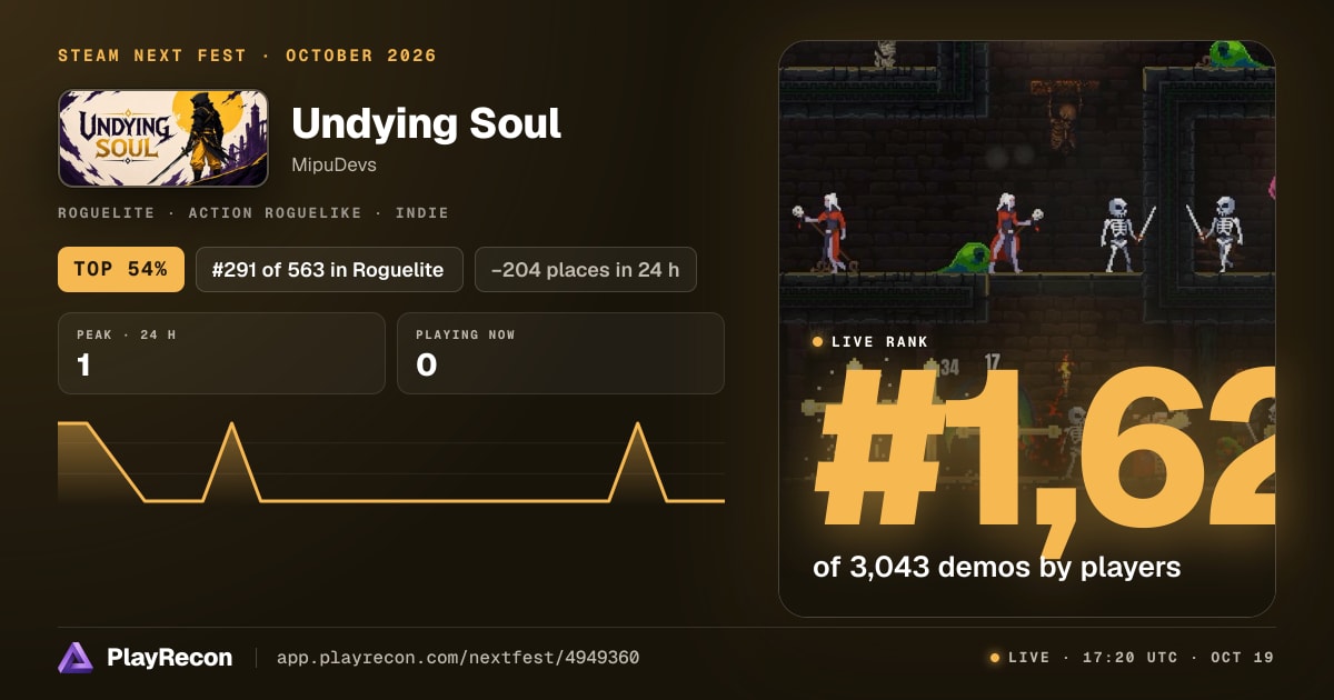 Undying Soul im Steam Next Fest