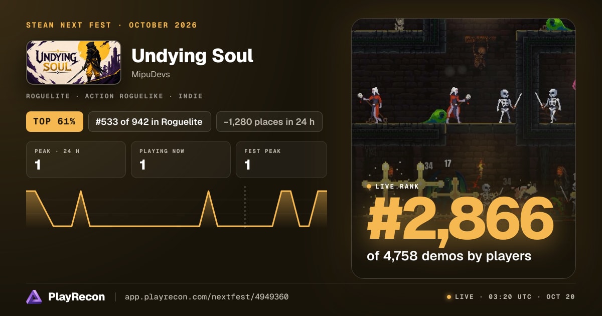 Undying Soul allo Steam Next Fest