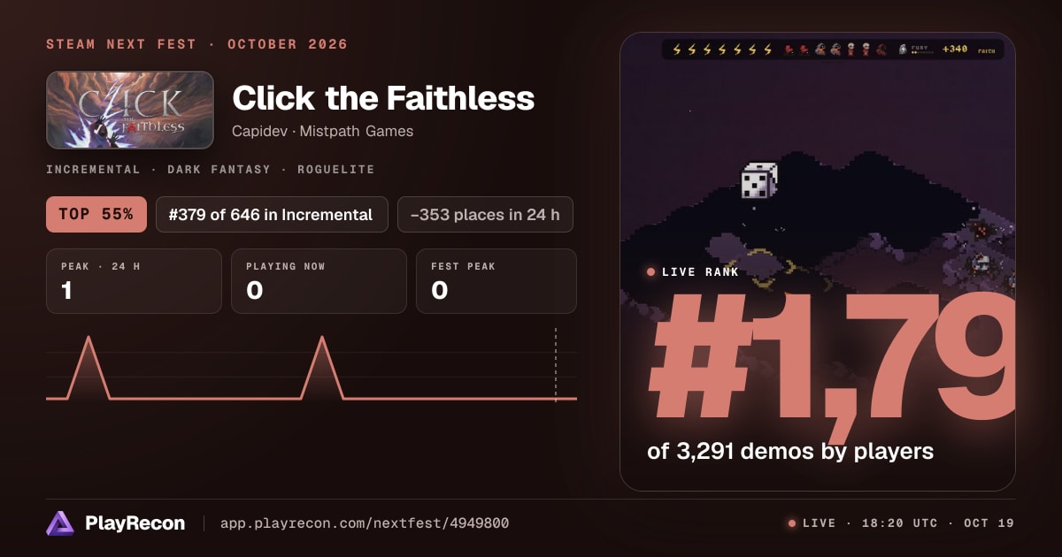 Click the Faithless in Steam Next Fest