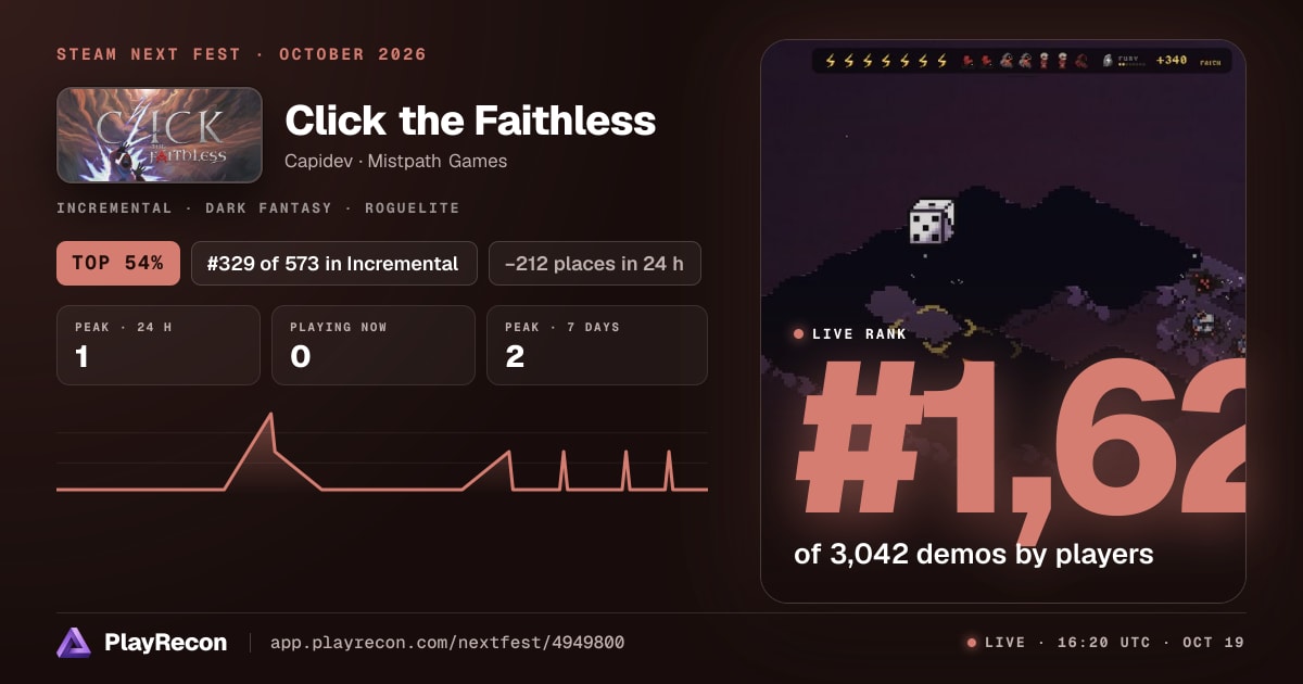Click the Faithless im Steam Next Fest