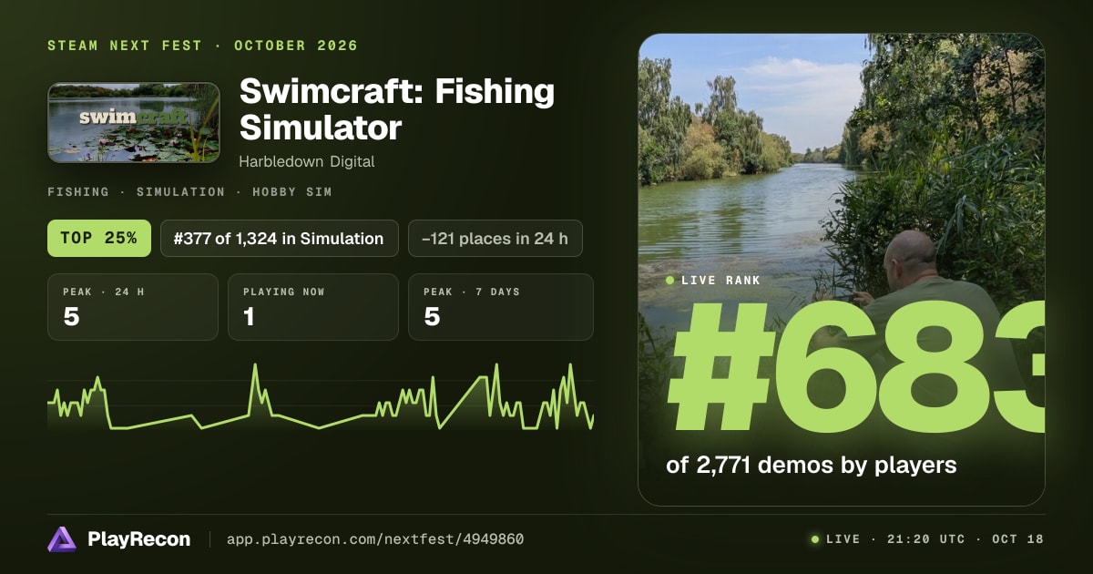 Swimcraft: Fishing Simulator en el Steam Next Fest