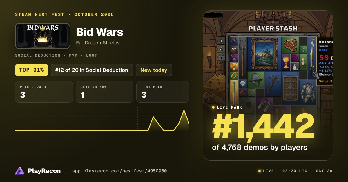 Bid Wars au Steam Next Fest